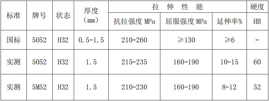 日本一区二区三区免费视频