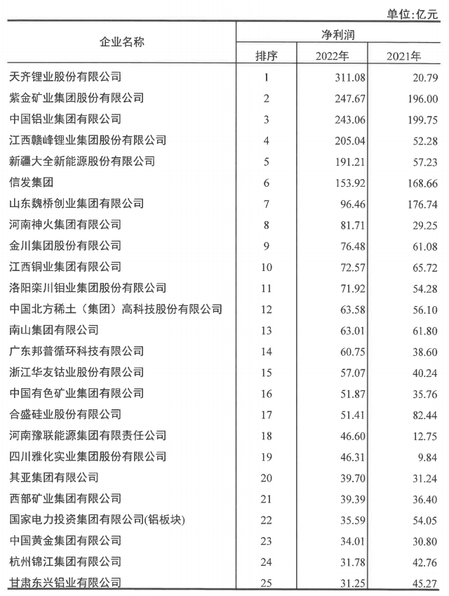 日本一区二区三区免费视频
