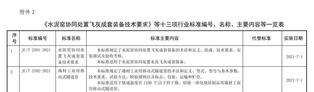 日本一区二区三区免费视频